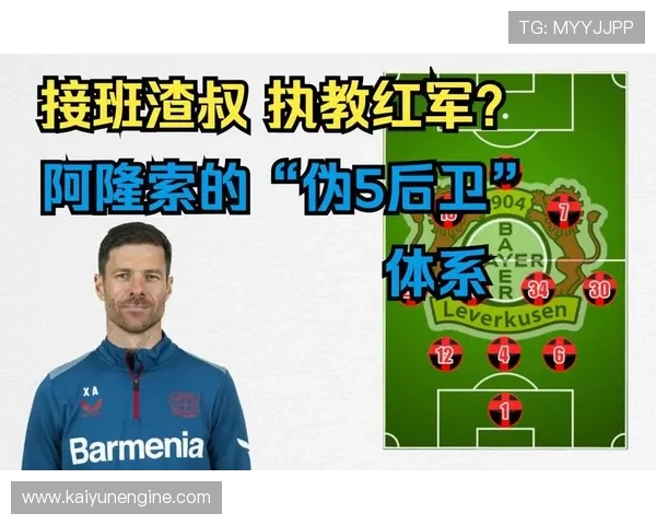 阿隆索执教勒沃库森高位压迫体系在欧战赛场竞争力与前景深度评估